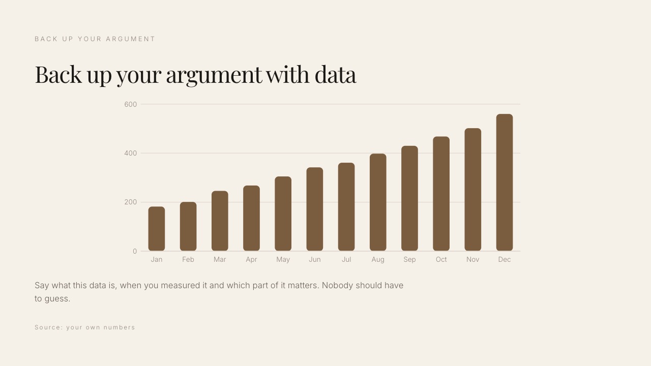 The Chart slide from Framekit's Editorial Business Deck template, a bar chart laid out as a full slide