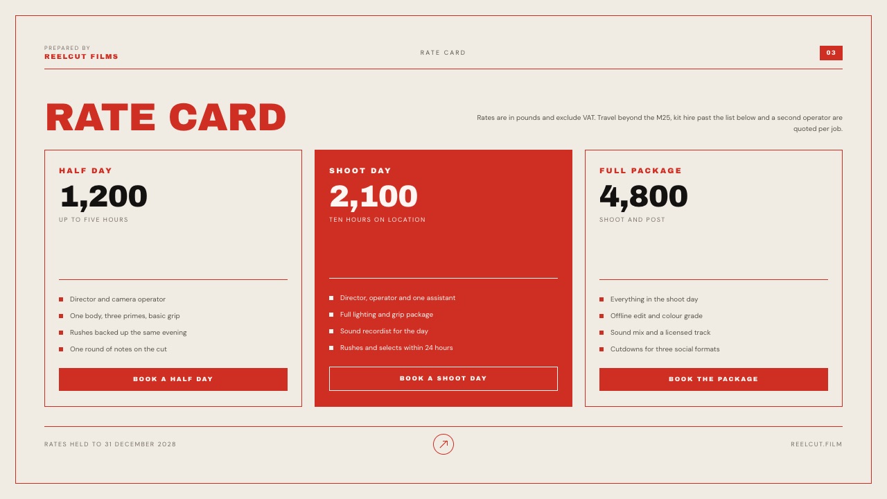 The Rate Card slide from Framekit's Rate Card and Cold Outreach Deck template: three price tiers with the middle card filled in red, the same shape a photography pricing guide's collections page needs