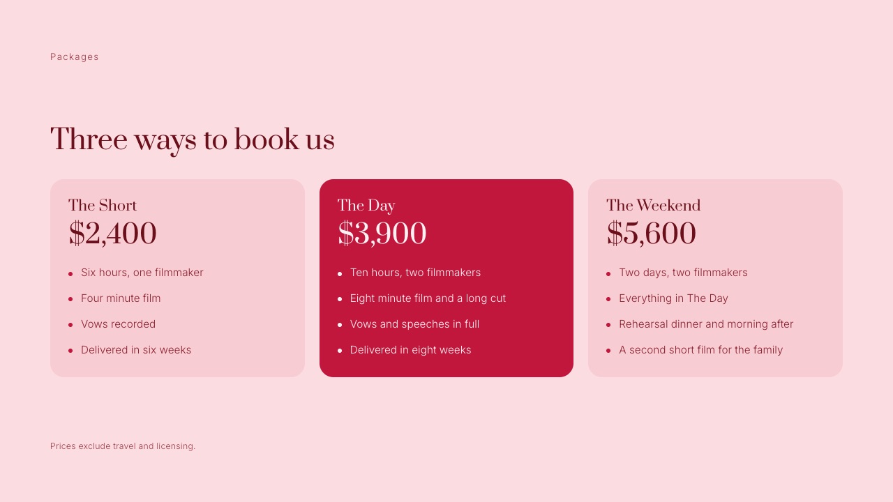 The 'Packages' slide from Framekit's Wedding Film Client Proposal template: three cards named The Short, The Day and The Weekend at $2,400, $3,900 and $5,600, with the middle card filled in red