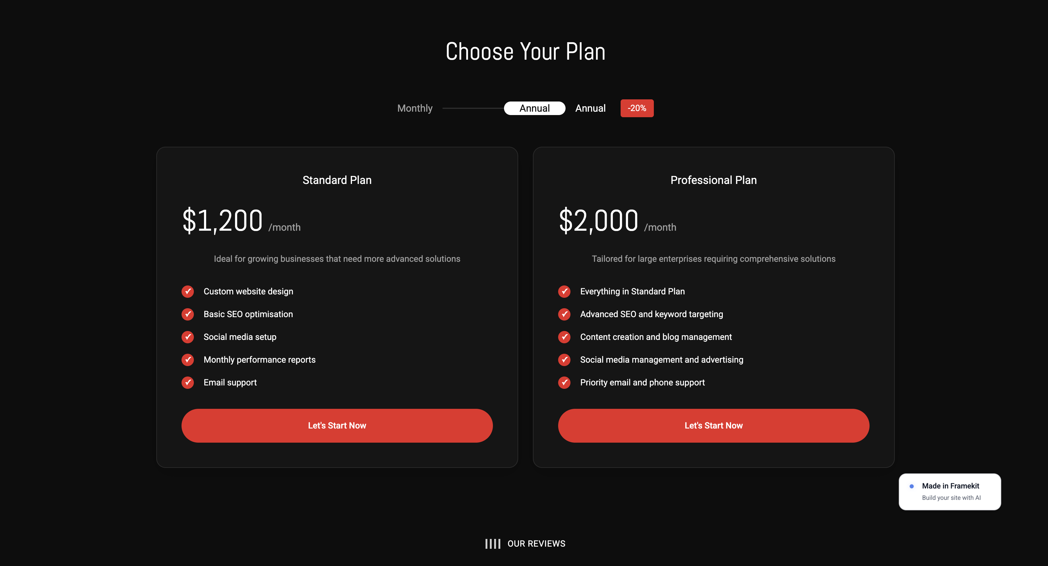 The 12 Best PowerPoint Alternatives in 2026 (Tested)